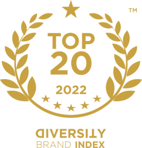 Top 20 Brand Diversity